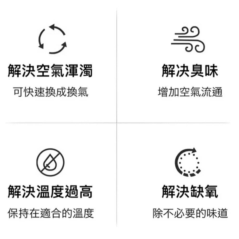 蛋叔叔-NOMO-溫濕度觀測風扇/散熱/排風扇/通風扇/雨林缸/溫度觀測/濕度控制/生態缸/溫度計/通風/降溫-細節圖3