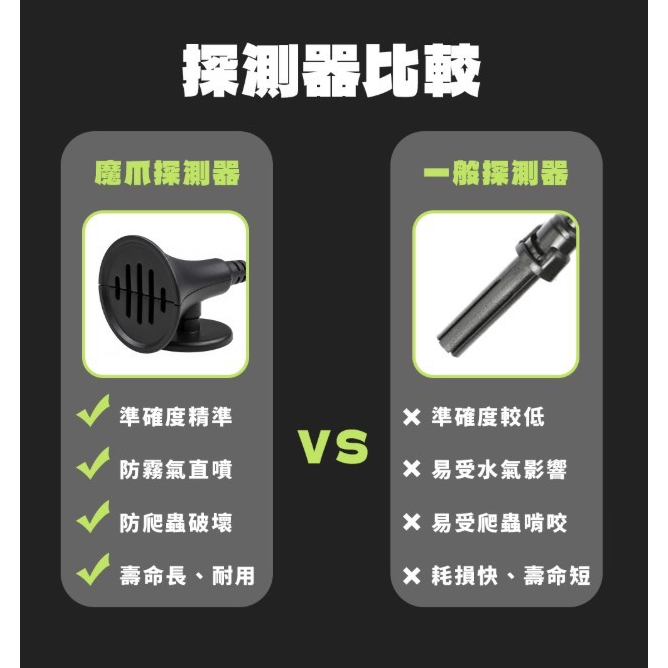 蛋叔叔-MOJA-磁吸式數位溫濕度計/LED/磁吸式/雨林缸/測溫/溫差警報/觀測/熱點/冷點/溫度計/濕度計/檢測-細節圖6