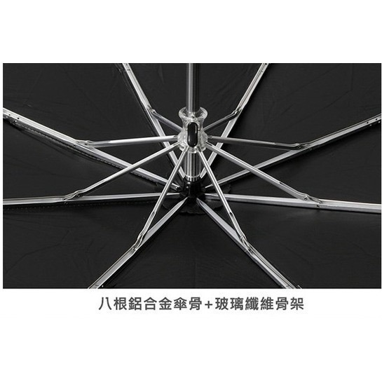 咚刺咚刺 超級可愛刺蝟雨傘 刺奴必備 雨具 輕量傘 晴雨傘 陽傘 抗紫外線-細節圖3