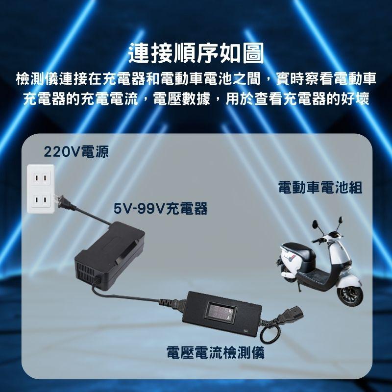 299元【台灣現貨】 電池檢測工具 電瓶車維修工具 網路查線器 電動車充電器檢測儀電流測試維修工具-細節圖5