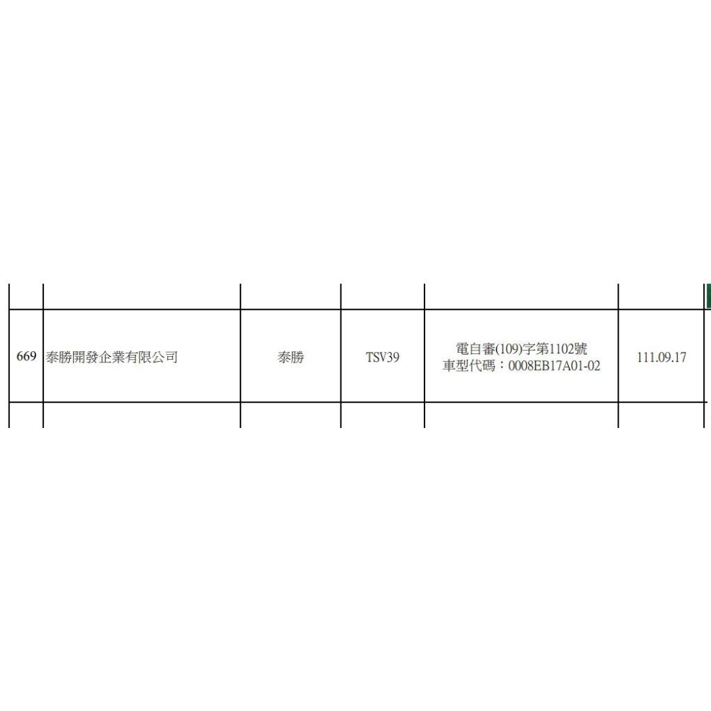 舊車換新車：19800元【空車+48v32ah鉛酸電池+全省免運費】 滿14歲、免駕照 微型電動二輪車 電動車 米菈-細節圖3