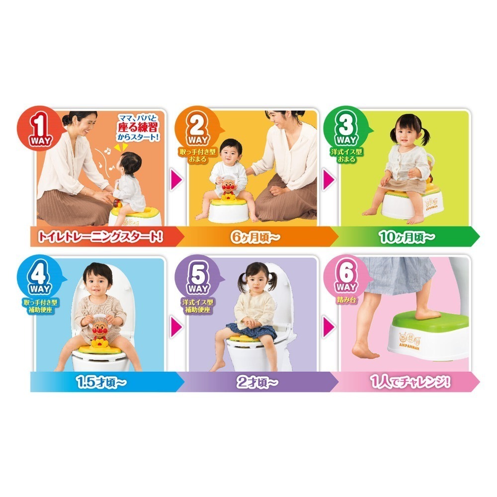 LittleBabyStore-限時特價 免運 現貨 麵包超人 6WAY 兒童馬便座 便器 便椅 便盆 學習馬桶-細節圖4