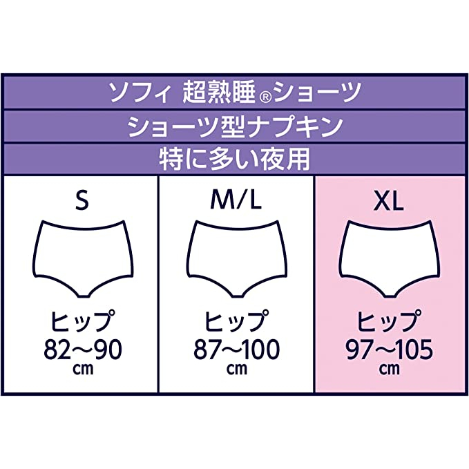 日本進口 蘇菲 超熟睡 衛生棉褲 生理褲 XL號  (4入/包)-細節圖2