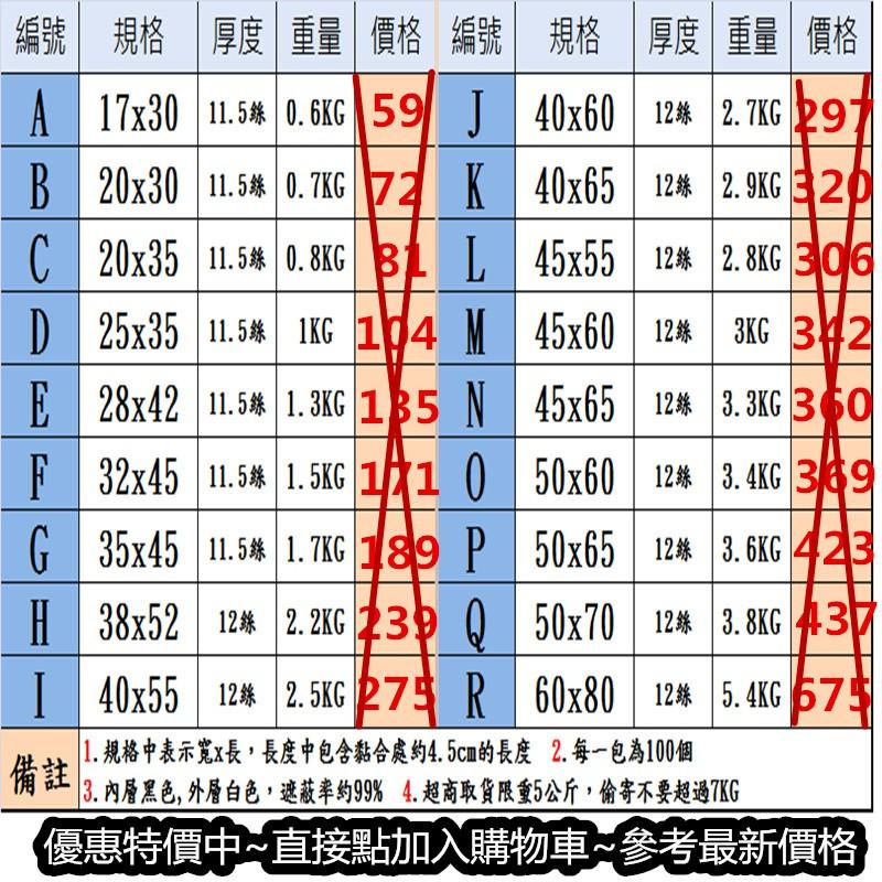 【Rising】（破壞袋）小尺寸 便利袋 超商寄件袋 宅配袋 郵局袋 網拍專用 快遞袋 超商破壞袋 物流袋 自黏袋-細節圖2