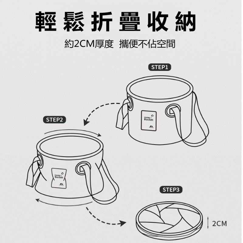 【Rising】（山趣 手提露營桶）ShineTrip折疊水桶 儲水桶 露營水桶 戶外水桶 手提水桶 提水桶 收納桶-細節圖7