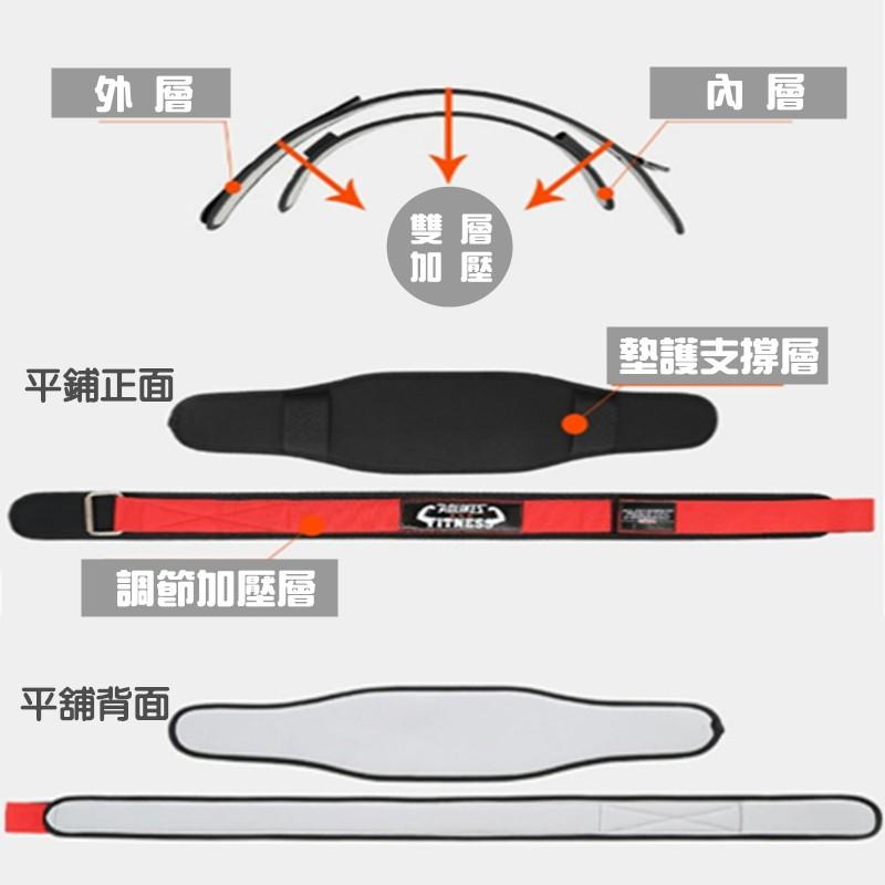 【Rising】(AOLIKES 深蹲護腰帶)舉重健身 重訓腰帶 硬舉 加壓護腰 健身舉重護腰 深蹲重訓護腰 深蹲護腰-細節圖7