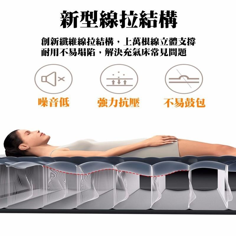 【Rising】(美國品牌intex 植絨充氣床） 單人加大 雙人床墊 充氣床墊 充氣床 露營 氣墊床 休閒床墊 露營床-細節圖2