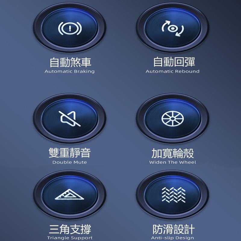 【Rising】(摩托健腹輪)摩托輪 健腹滾輪 健身滾輪 靜音滾輪 滾輪健腹輪 健美輪 巨輪 坦克健腹輪 人魚馬甲線-細節圖2