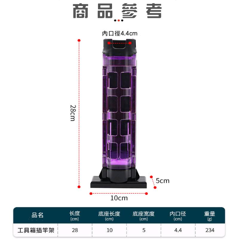 【Rising】（置竿筒架）工具箱插竿架  BM TB釣魚工具箱專用 明邦 MEIHO置竿桶 明邦置竿架 竿架 插竿筒-細節圖2