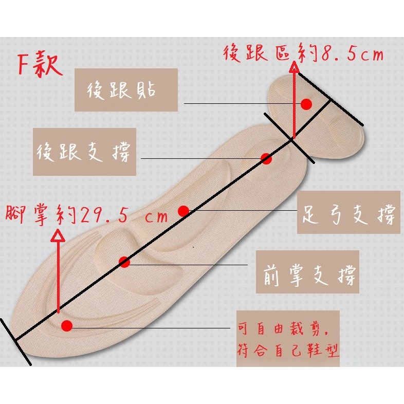 (24小時出貨) 升級版4D 8D 足弓按摩鞋墊 海棉鞋墊+後跟貼 二合一鞋墊 前掌墊 後掌墊 前腳墊-細節圖2