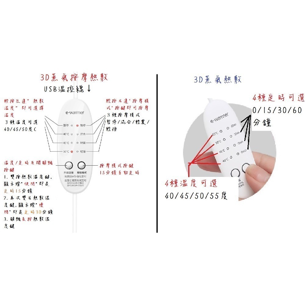(24小時出貨) 新款3D蒸氣熱敷/蒸氣按摩熱敷眼罩 可溫控可定時  伊暖兒眼罩 熱敷 按摩眼罩 重複使用 雙功能眼罩-細節圖5