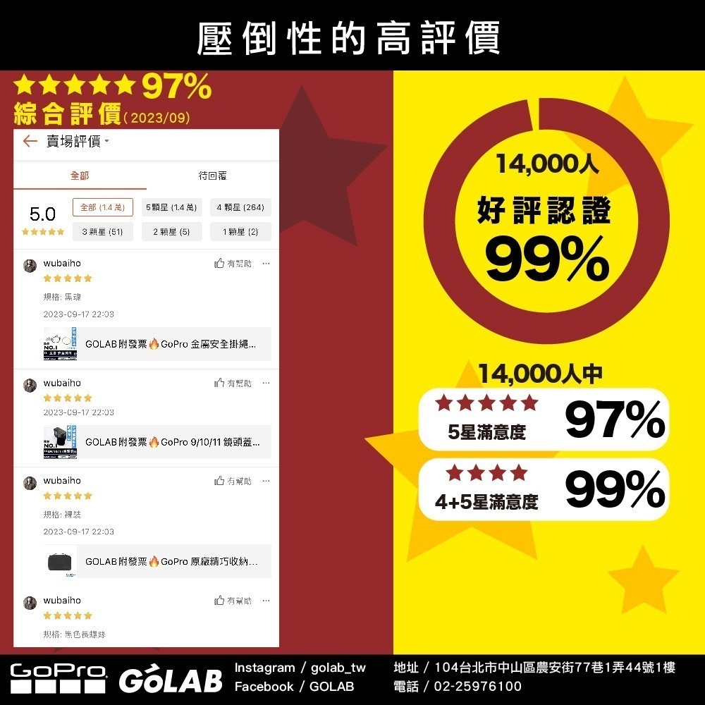 GOLAB附發票 台灣忠欣公司貨 GoPro 12 Black 台灣代理商公司貨  夢幻組合 GoPro12-細節圖5