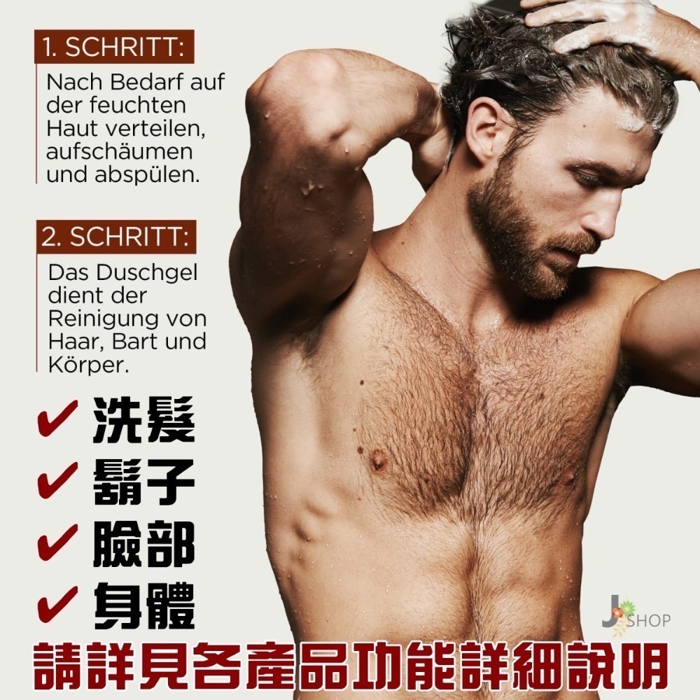 法國巴黎 LOREAL MEN EXPERT 男士 男性 男仕 沐浴露 洗髮精 沐浴乳-細節圖3