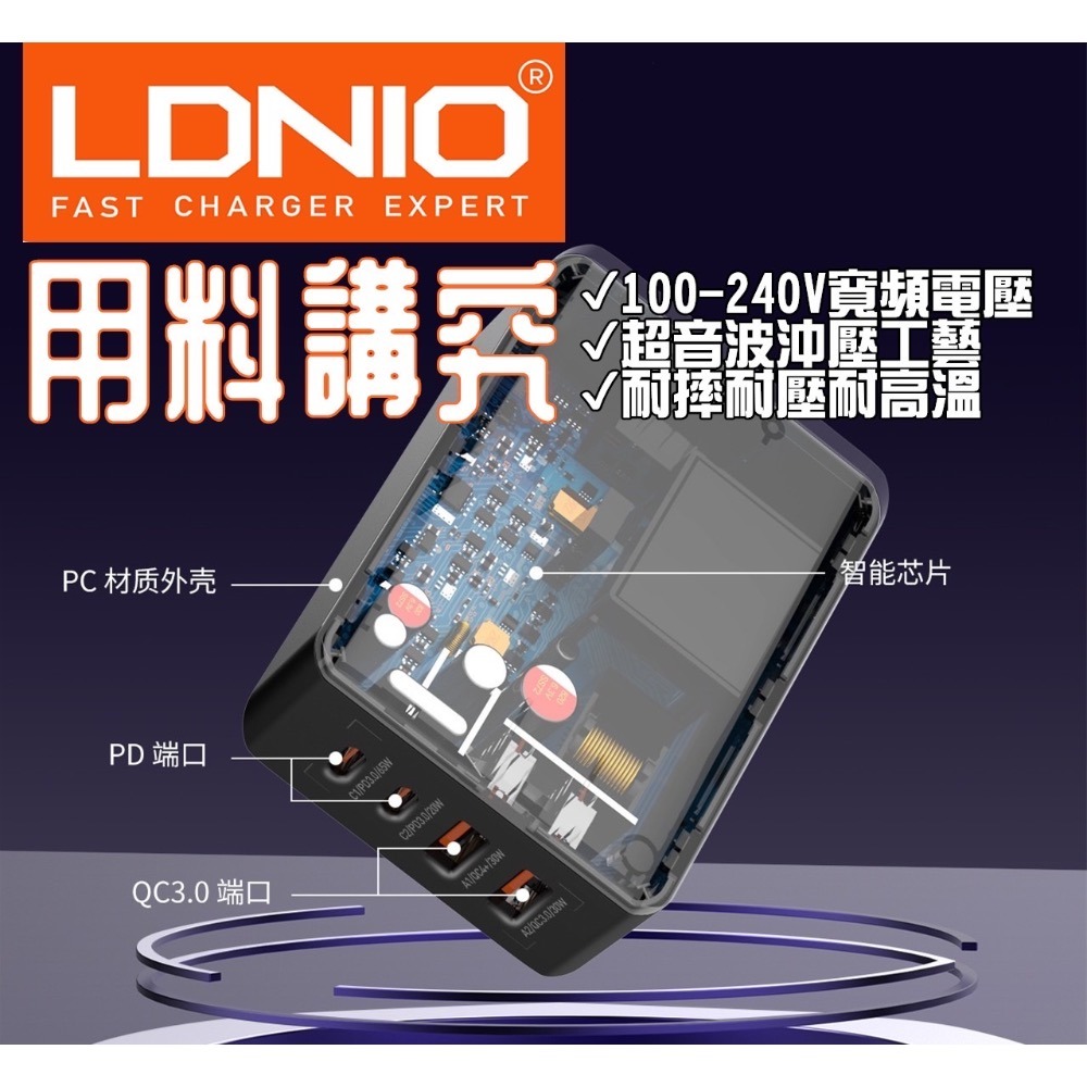 LDNIO 國際大廠 力德諾 GaN 氮化鎵 快充 65W 100W PD快充 充電器 TYPE C 豆腐頭 快充頭-細節圖6