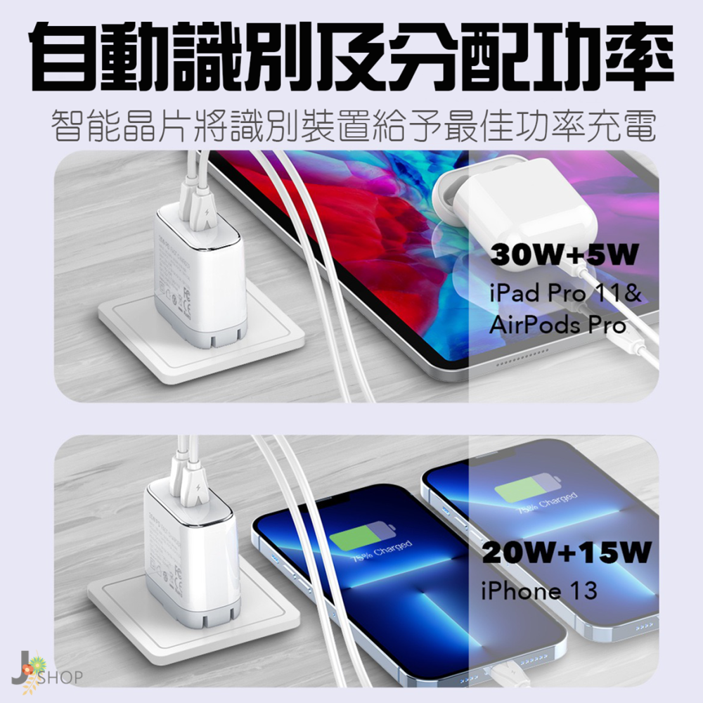 LDNIO 力德諾 GaN 氮化鎵 35W PD 充電器 附數據線 快充頭 TYPE C 豆腐頭-細節圖5