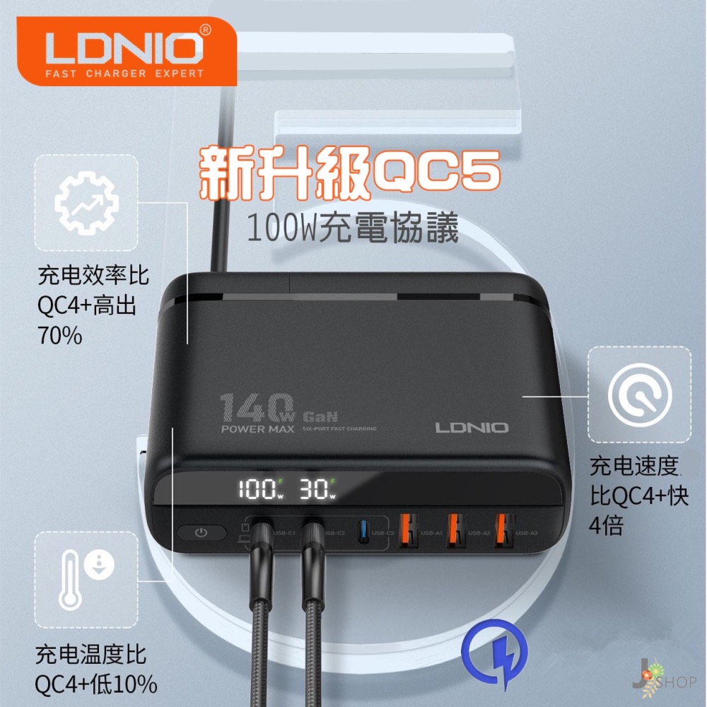 LDNIO 國際大廠 力德諾 GaN 氮化鎵 快充 140W PD快充 充電器 TYPE C 豆腐頭 快充頭-細節圖4