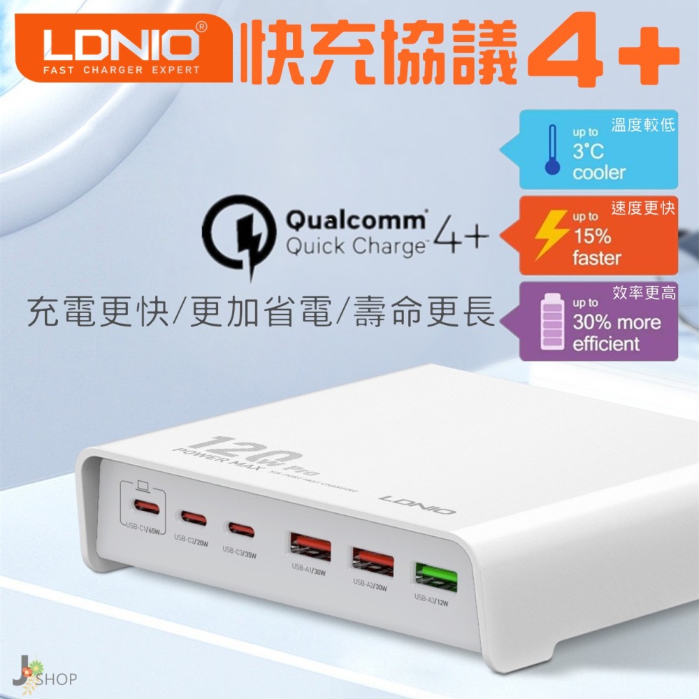 LDNIO 力德諾 GaN 氮化鎵 快充 120W PD快充 充電器 TYPE C 豆腐頭 快充頭-細節圖4