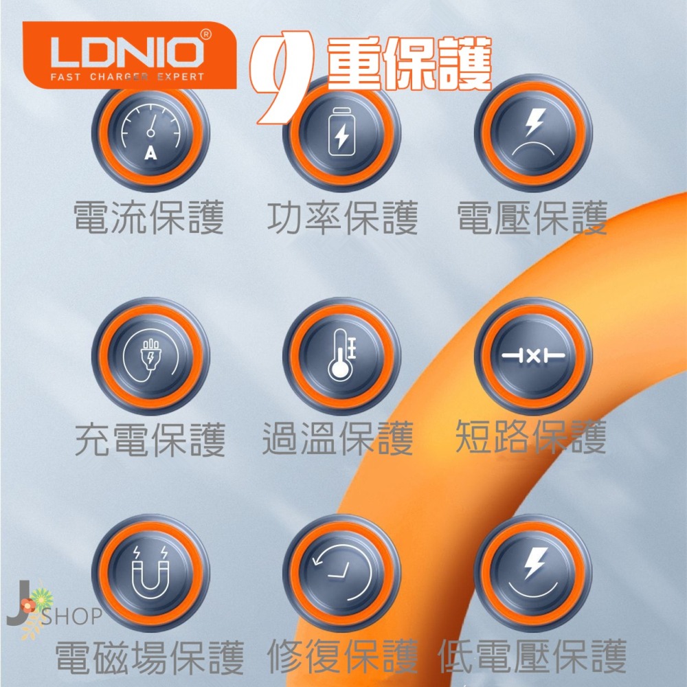 LDNIO 力德諾 GaN 氮化鎵 快充 120W PD快充 充電器 TYPE C 豆腐頭 快充頭-細節圖7