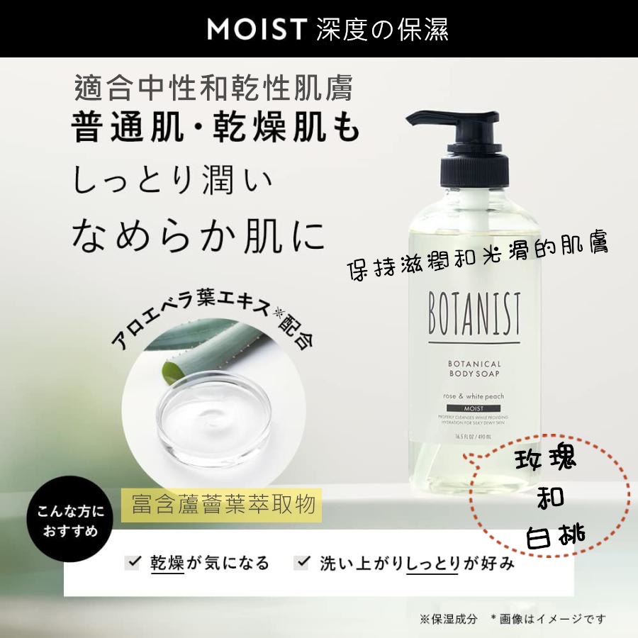 日本🇯🇵［BOTANIST］植物性沐浴乳《出清》-細節圖3