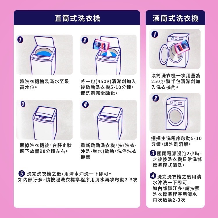 韓國🇰🇷山鬼怪洗衣槽清潔粉450g-細節圖2