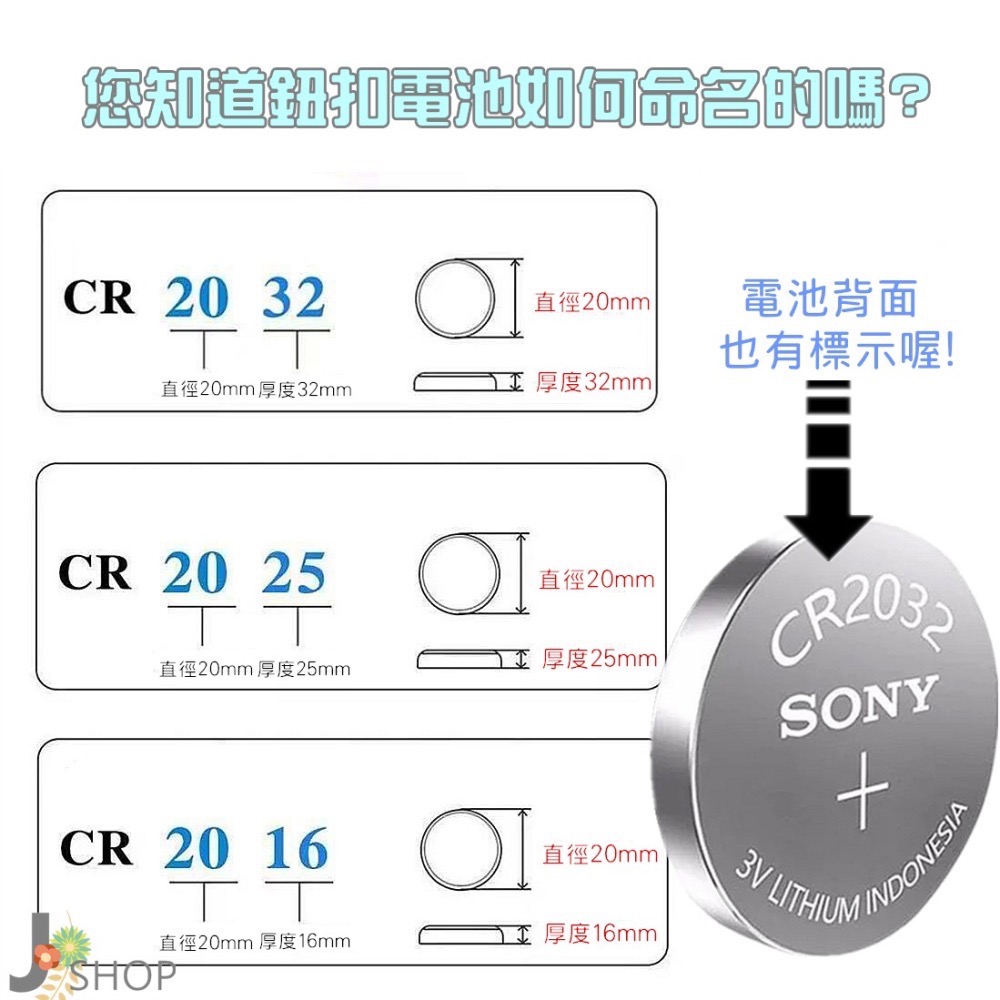 SONY 鈕扣電池 CR2032 CR2025 CR1632 LR44 SR621SW 手錶電池-細節圖3