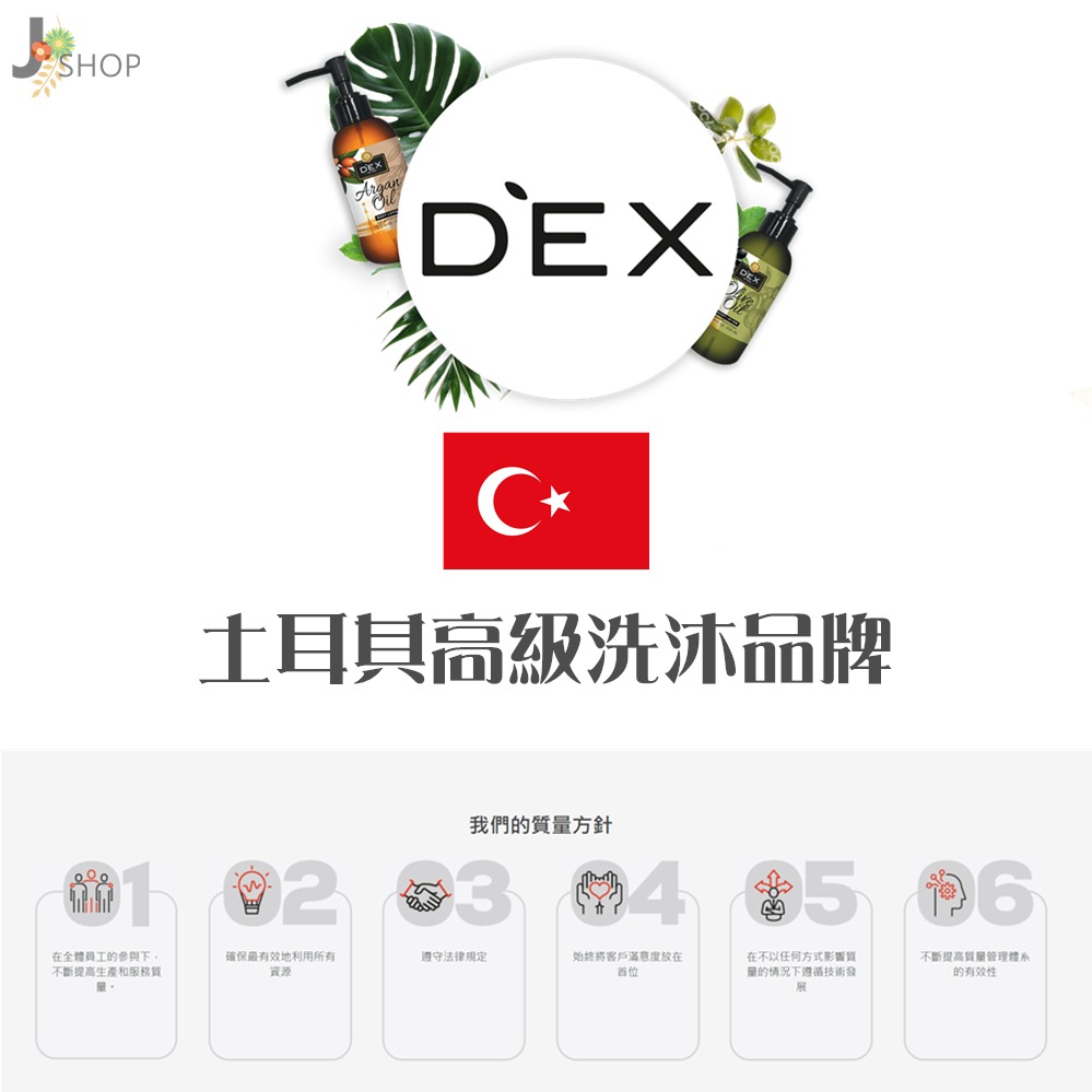 🇹🇷土耳其 DEX 香水 液態皂 沐浴露/出清隨機出-細節圖6