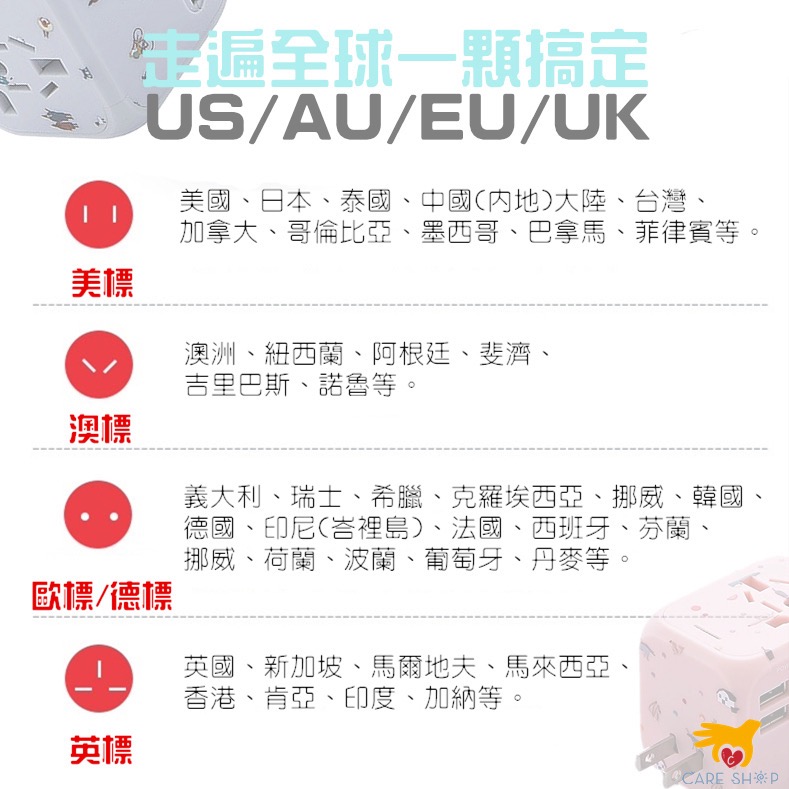 萬國旅行充 2.4A USB 全球通用 快速充電 萬用轉接頭 旅行充電頭-細節圖8