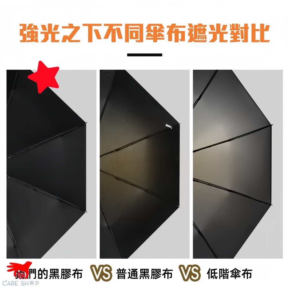 袖珍雨傘 SPF50+ 袖珍傘 迷你傘 雨傘 陽傘（附盒）-細節圖4