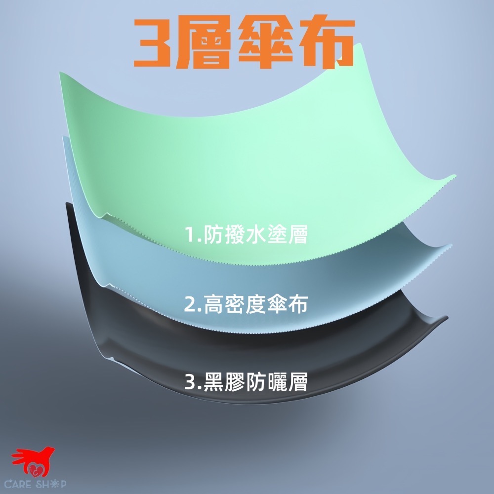 袖珍雨傘 SPF50+ 袖珍傘 迷你傘 雨傘 陽傘（附盒）-細節圖5