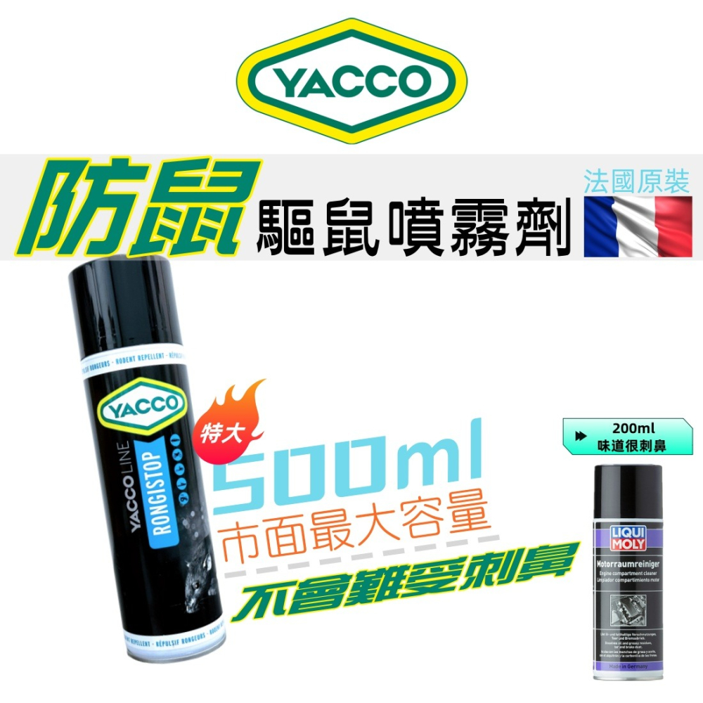 🇫🇷法國原裝 YACCO RONGISTOP 防鼠噴霧 防鼠咬壞車子零件 & 線路-細節圖3