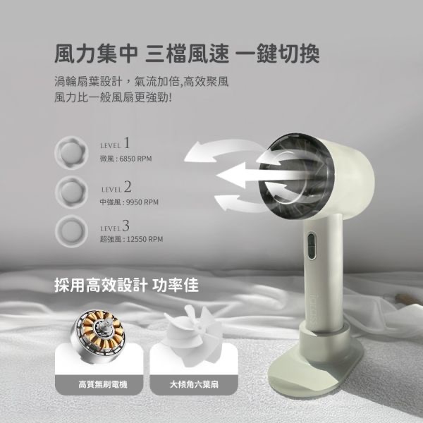 igrass  制冷式強力靜音風扇 IGS053/湖水綠-細節圖10