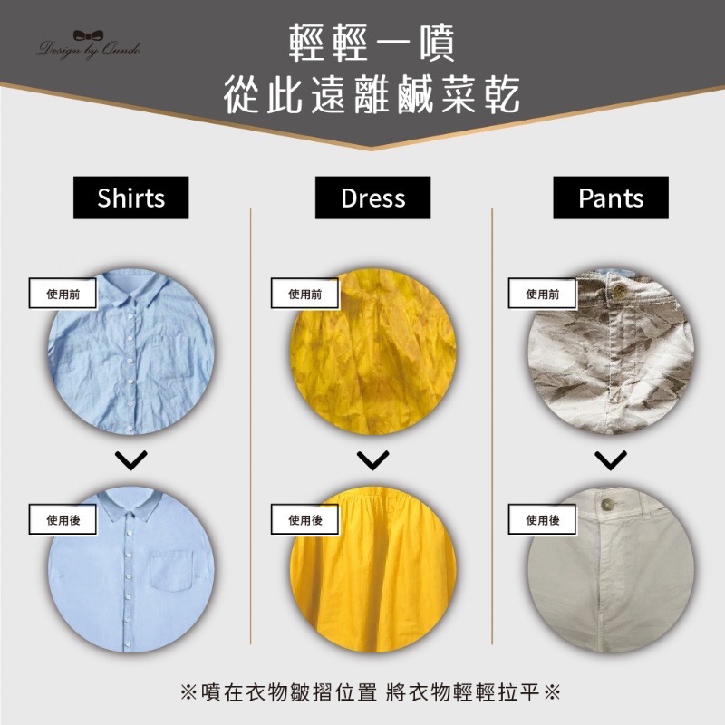 【康朵衣物除皺香水噴霧120ml (攜便式)】-細節圖6