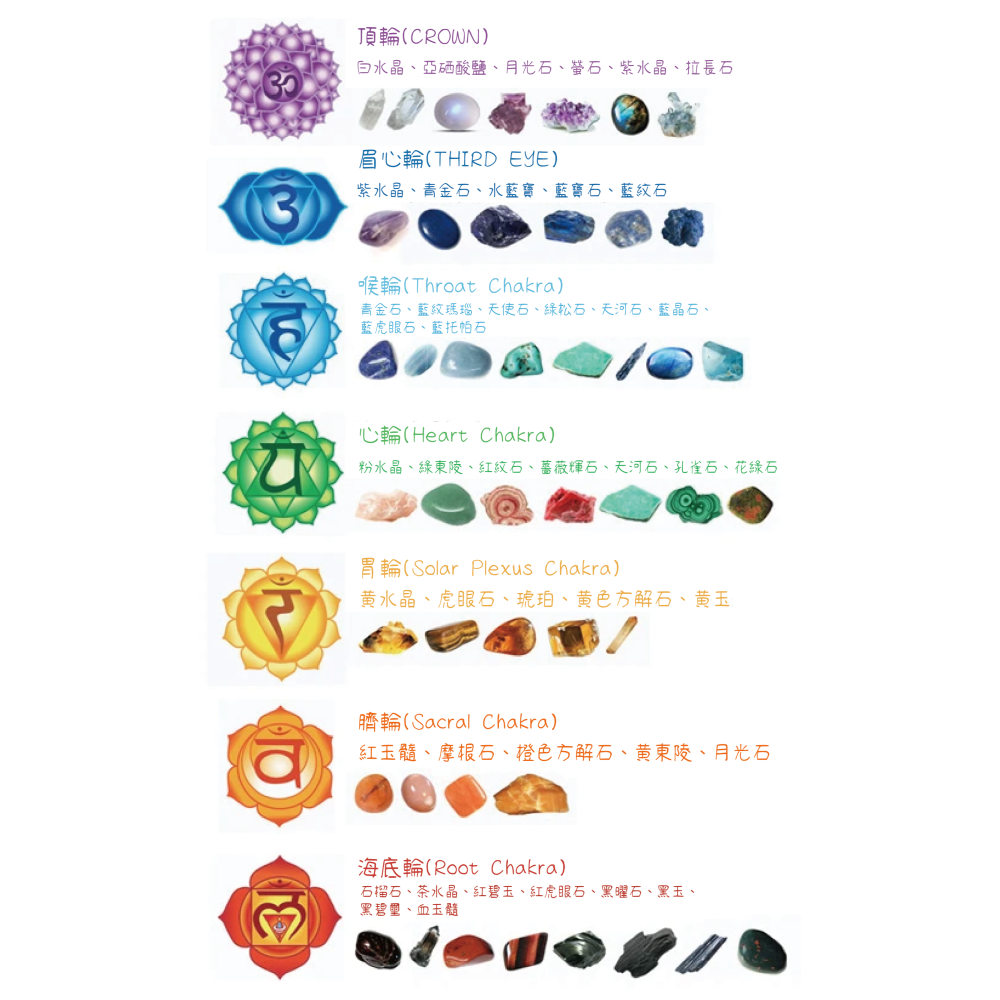 [水晶專賣24h出貨] 天然水晶 白水晶 無孔圓珠 16mm圓球 天然珠子 水晶 晶石-細節圖8