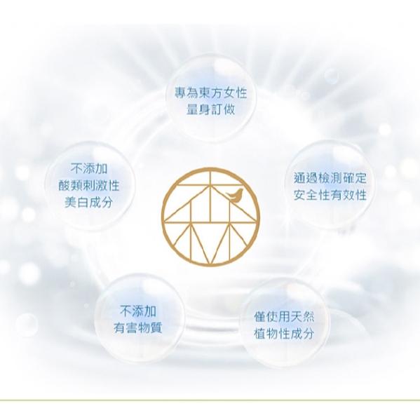 東森自然美 森美妍胺基酸保濕潔面霜150g-細節圖2