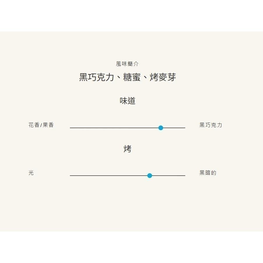 @現貨 BLUE BOTTLE COFFEE 藍瓶 即溶咖啡粉 Craft Instant Coffees / 咖啡豆-細節圖4