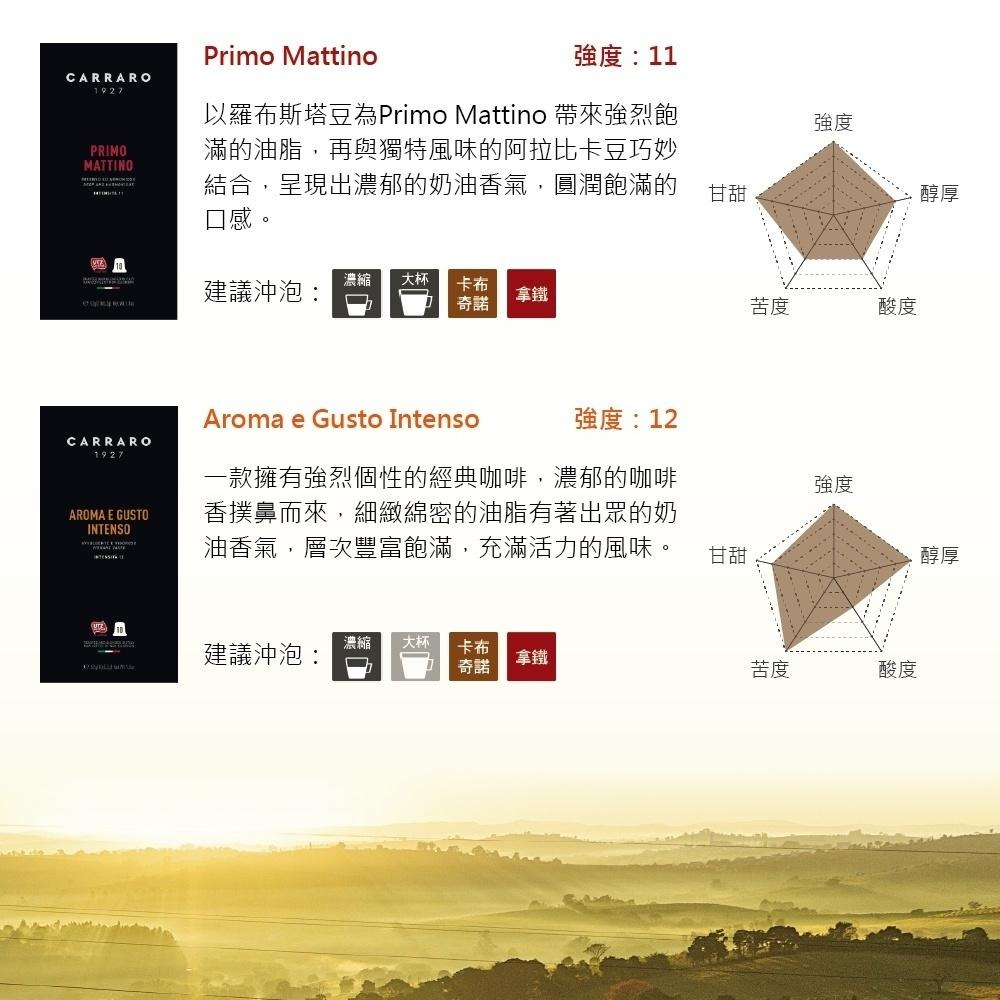 Carraro 經典系列四盒組 咖啡膠囊 (10顆/盒；共4盒) ★適用 Nespresso original 咖啡機★-細節圖3