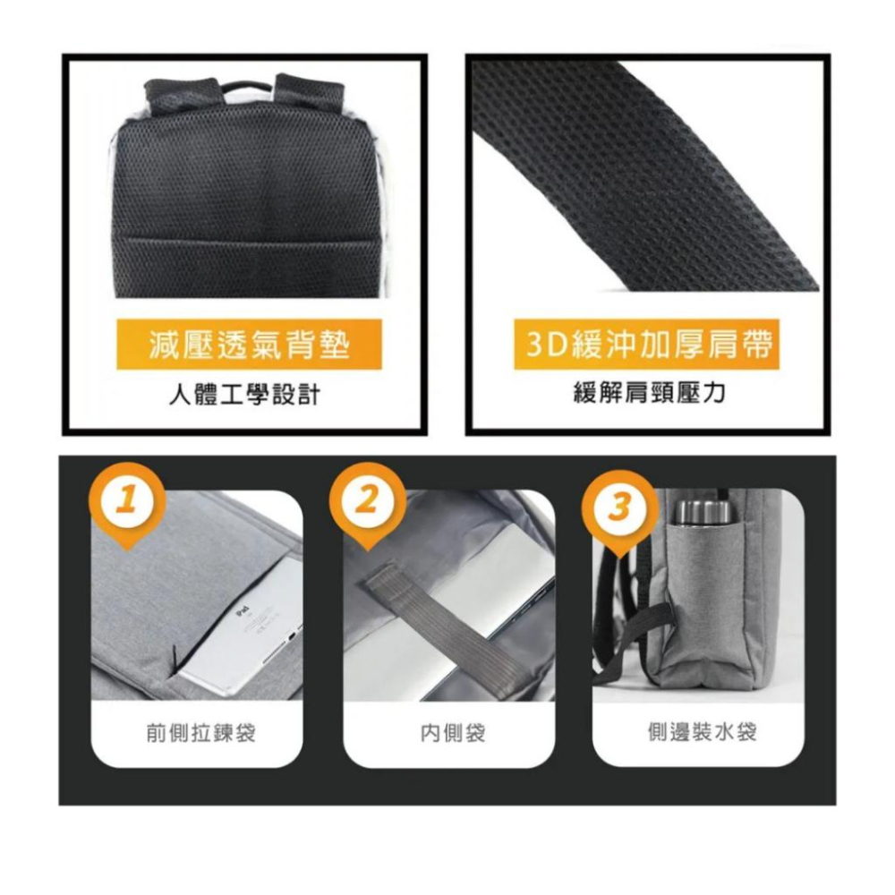 Uniscope 優思 17吋 筆電 電腦 後背包 灰 @再贈「Snoopy 史努比圓形微波保鮮盒 620ml」-細節圖5