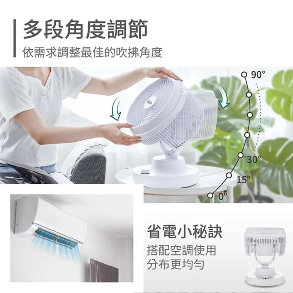 Kolin歌林 9吋擺頭循環扇 風扇 KFC-LN831-細節圖5