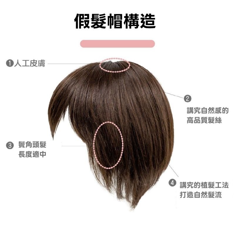 醫療假髮｜假髮.化療假髮｜媽媽髮型 短髮款式｜親膚內裡化療適用 ｜透氣防滑 柔軟親膚 ｜A01-細節圖8