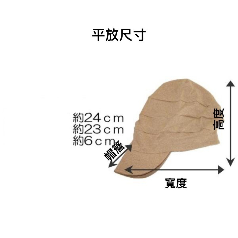 遮陽抗UV｜日本進口有機棉針織帽｜NOC認證 親膚透氣 敏感肌適用｜遮陽帽-細節圖11