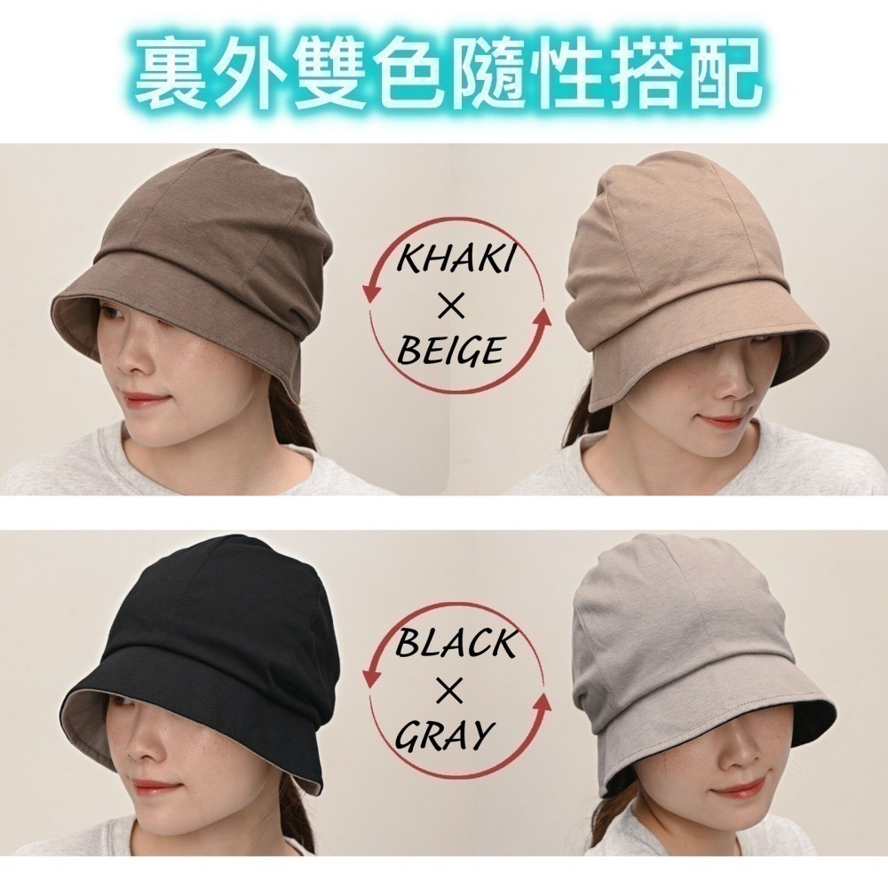 內外雙色變換｜四季適用 遮陽帽｜防曬透氣 折疊便攜｜男女通用 戶外必備｜防曬抗UV 透氣輕盈 休閒時尚款-細節圖5