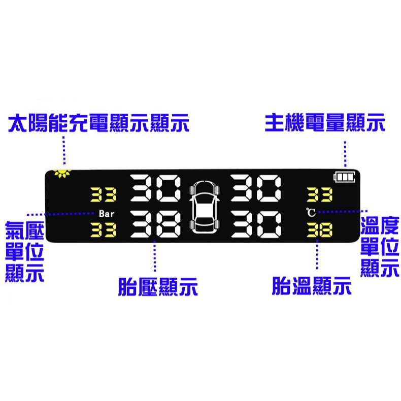 (領券最高折150 公司貨附發票)保固1年 團購&批發專區 高階警示音版 彩色 太陽能胎壓偵測器 無線  胎壓 TPMS-細節圖4