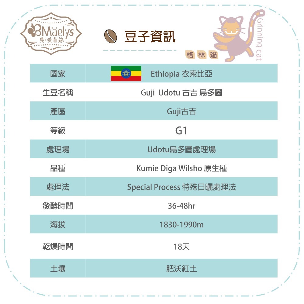 《格林貓》20入經濟組 浸泡式咖啡 衣索比亞 古吉 烏多圖 G1 特殊日曬 淺中焙-細節圖6