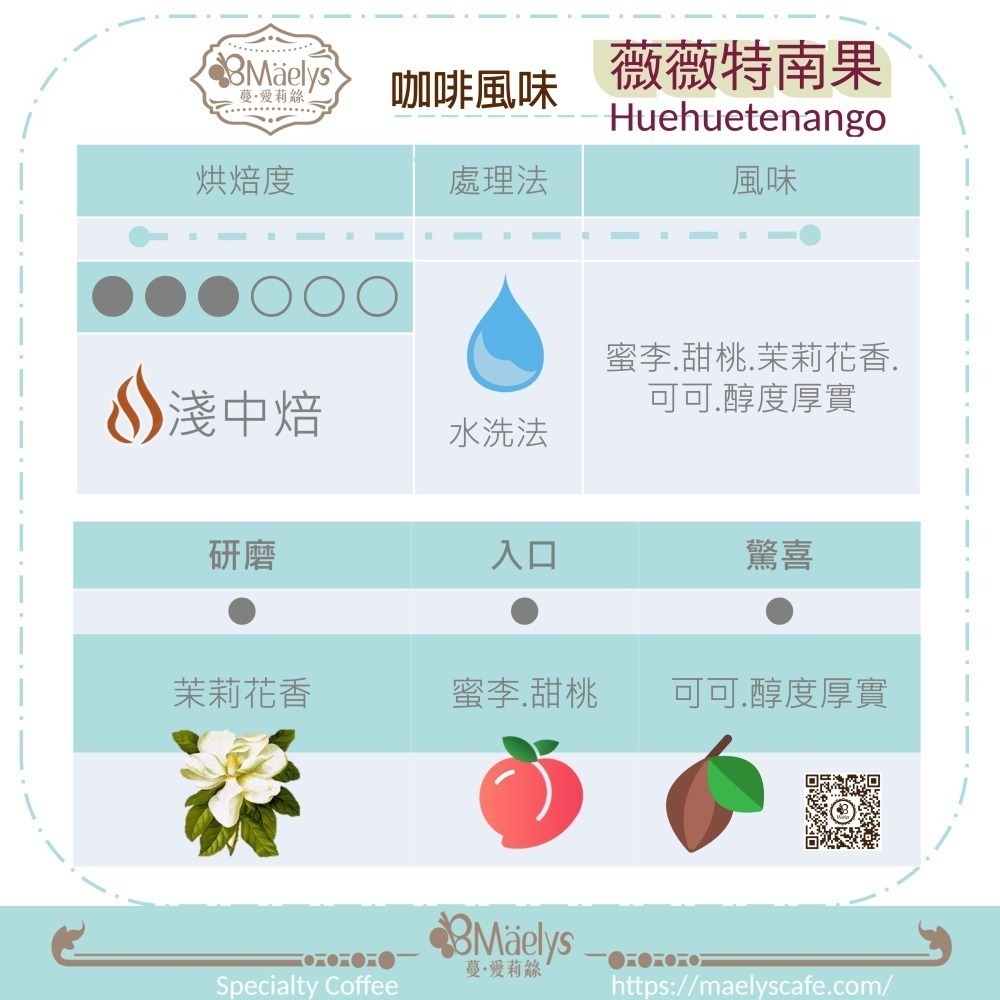 【Maelys蔓愛莉絲】瓜地馬拉 SHB 薇薇特南果｜ 中烘焙｜水洗｜咖啡豆｜227克(半磅)-細節圖5