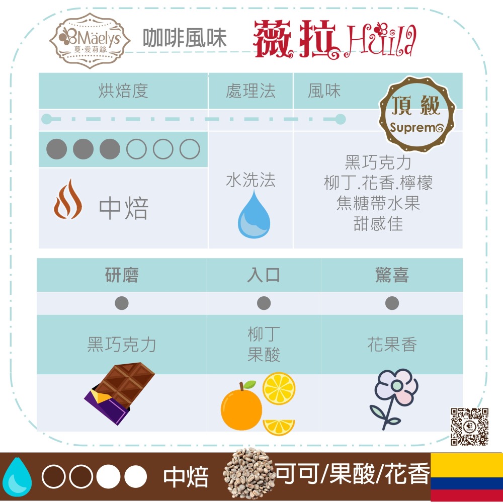 Maelys《薇拉》哥倫比亞 薇拉Huila頂級Supremo水洗 中焙 227克 單品咖啡豆-細節圖4