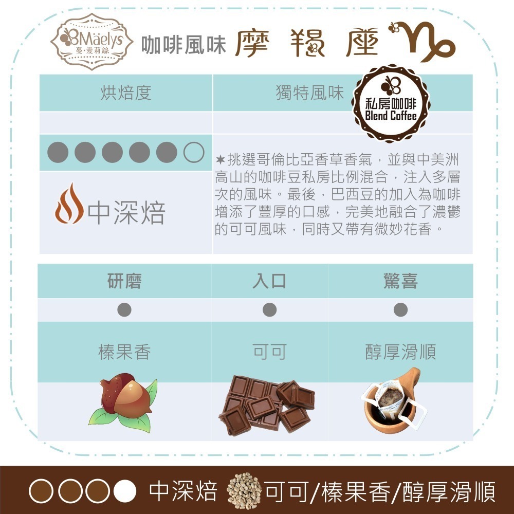 Maelys ♑【摩羯座 Capricorn】20包 耳掛濾掛咖啡包 經典義式特調咖啡豆-中深焙-細節圖3