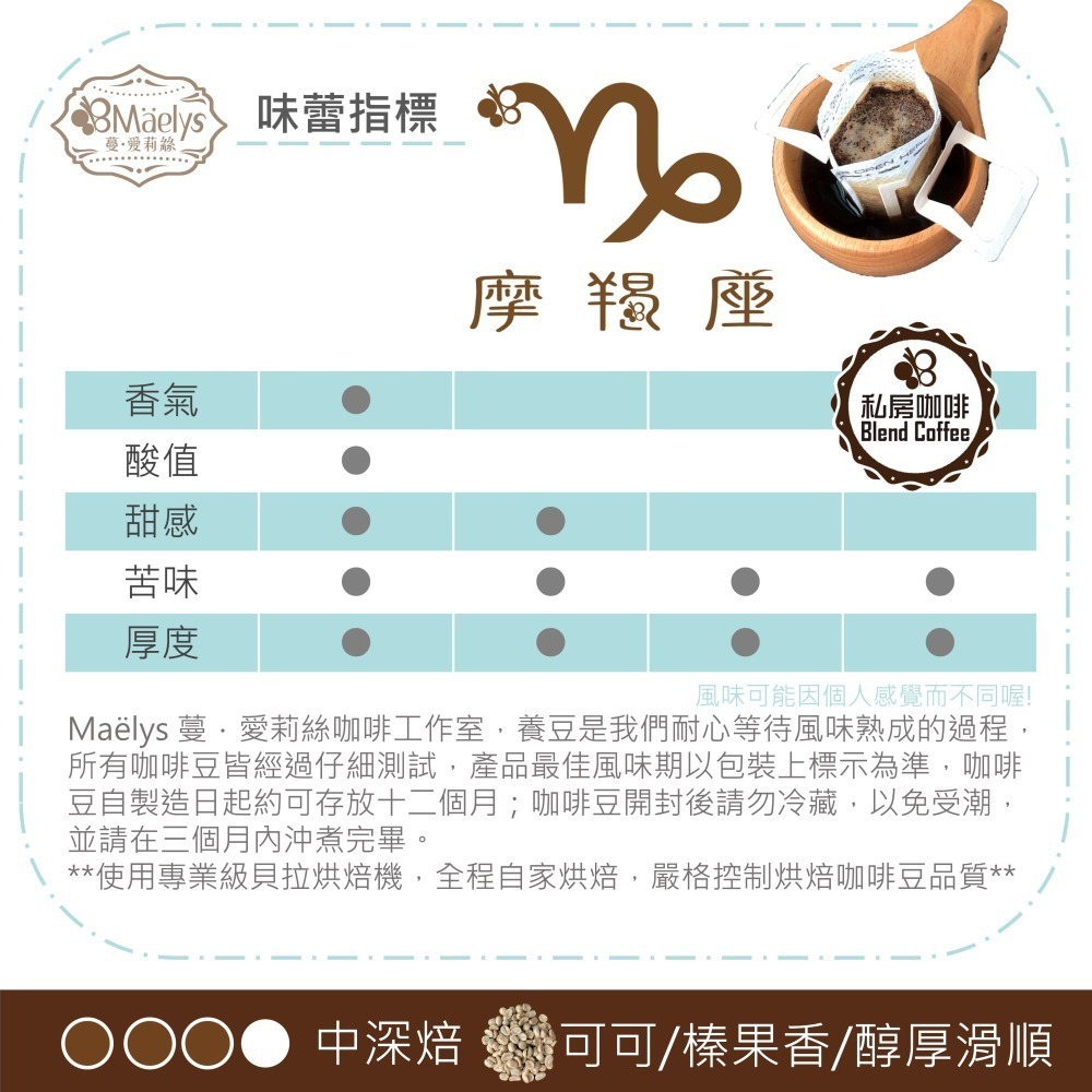 Maelys ♑【摩羯座 Capricorn】20包 耳掛濾掛咖啡包 經典義式特調咖啡豆-中深焙-細節圖4