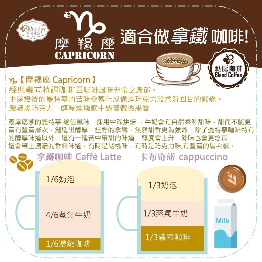 Maelys ♑【摩羯座 Capricorn】20包 耳掛濾掛咖啡包 經典義式特調咖啡豆-中深焙-細節圖5