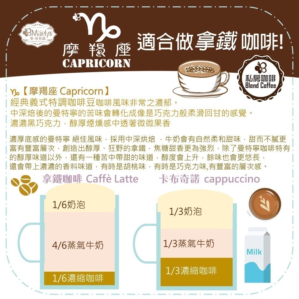 Maelys摩羯座 Capricorn-經典義式特調咖啡豆中深焙咖啡豆 -大包裝 454g/1磅/中深焙/獨家配方-細節圖5