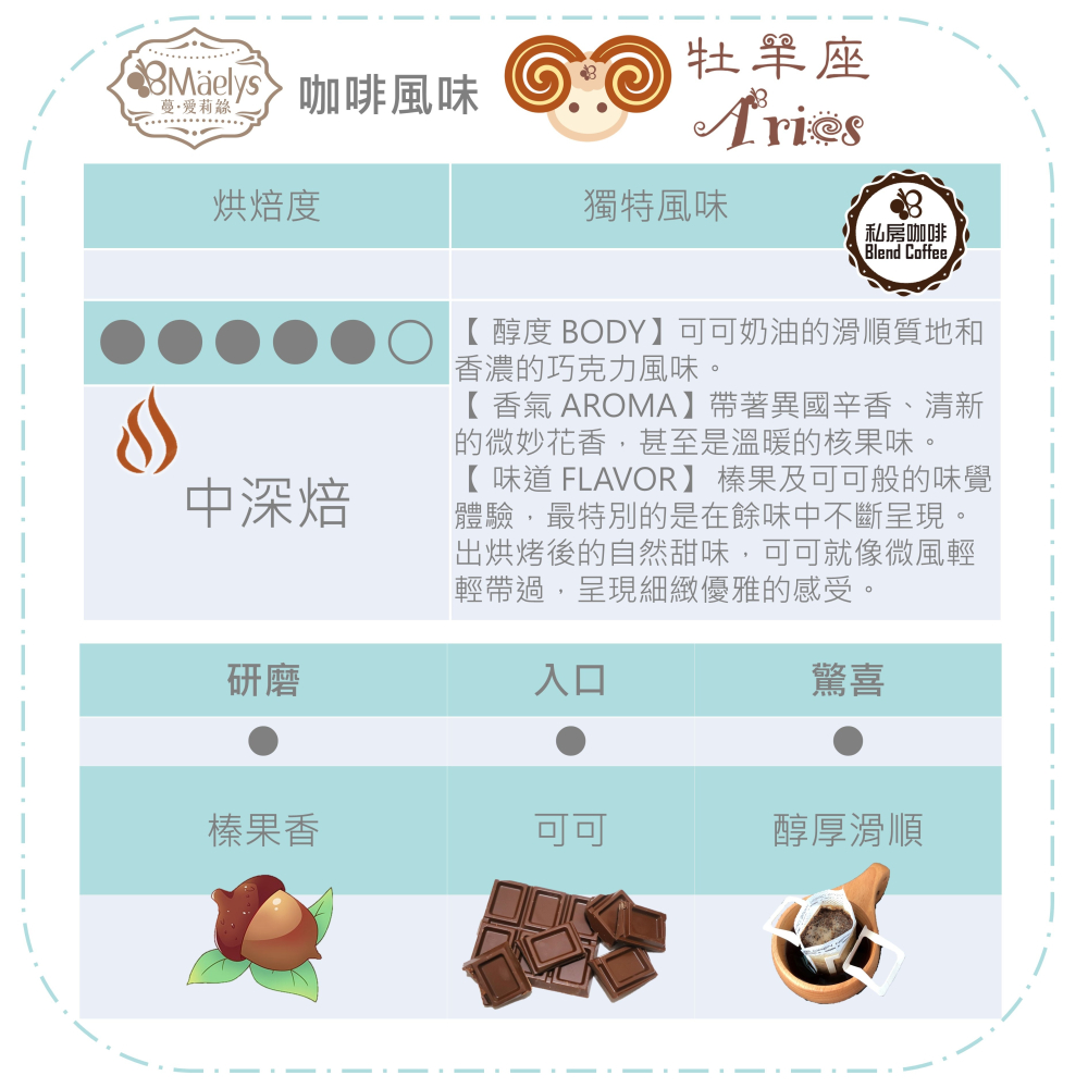 Maelys ♈【牡羊座 Aries】單品特製典藏配方豆-227g/半磅/中深-細節圖3